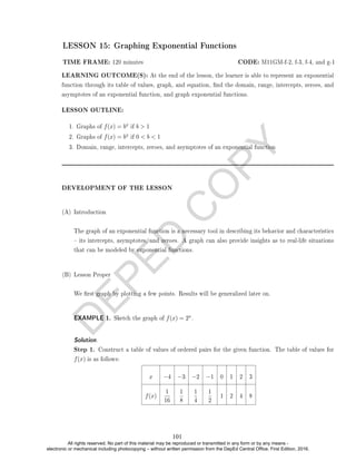 D
E
P
E
D
C
O
P
Y
LEARNING OUTCOME(S): At the end of the lesson, the learner is able to represent an exponential
function through its table of values, graph, and equation, nd the domain, range, intercepts, zeroes, and
asymptotes of an exponential function, and graph exponential functions.
LESSON OUTLINE:
1. Graphs of f(x) = bx if b  1
2. Graphs of f(x) = bx if 0  b  1
3. Domain, range, intercepts, zeroes, and asymptotes of an exponential function
DEVELOPMENT OF THE LESSON
(A) Introduction
The graph of an exponential function is a necessary tool in describing its behavior and characteristics
 its intercepts, asymptotes, and zeroes. A graph can also provide insights as to real-life situations
that can be modeled by exponential functions.
(B) Lesson Proper
We rst graph by plotting a few points. Results will be generalized later on.
EXAMPLE 1. Sketch the graph of f(x) = 2x.
Solution. .
Step 1. Construct a table of values of ordered pairs for the given function. The table of values for
f(x) is as follows:
x −4 −3 −2 −1 0 1 2 3
f(x)
1
16
1
8
1
4
1
2
1 2 4 8
LESSON 15: Graphing Exponential Functions
TIME FRAME: 120 minutes CODE: M11GM-f-2, f-3, f-4, and g-1
101
All rights reserved. No part of this material may be reproduced or transmitted in any form or by any means -
electronic or mechanical including photocopying – without written permission from the DepEd Central Office. First Edition, 2016.
 