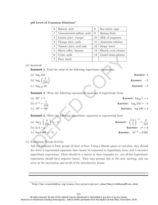 D
E
P
E
D
C
O
P
Y
pH Level of Common Solutions5
0 Battery acid 8 Sea water, eggs
1 Concentrated sulfuric acid 9 Baking Soda
2 Lemon juice, vinegar 10 Milk of magnesia
3 Orange juice, soda 11 Ammonia solution
4 Tomato juice, acid rain 12 Soapy water
5 Black coee, banana 13 Bleach, oven cleaner
6 Urine, milk 14 Liquid drain cleaner
7 Pure water
(d) Seatwork
Seatwork 1. Find the value of the following logarithmic expressions.
(a) log3 243 Answer: 5
(b) log6

1
216

Answer: −3
(c) log0.25 16 Answer: −2
Seatwork 2. Write the following exponential equations in logarithmic form.
(a) 49x = 7 Answer: log49 7 = x
(b) 6−3 =
1
216
Answer: log6 216 = −3
(c) 102 = 100 Answer: log 100 = 2
Seatwork 3. Write the following logarithmic equations in exponential form.
(a) log11
2

4
121

= −2 Answer:

11
2
−2
=
4
121
(b) ln 3 = y Answer: ey = 3
(c) log 0.001 = −3 Answer: 10−3 = 0.001
(e) Evaluation/Group Activity
Ask the students to form groups of three or four. Using a Manila paper or cartolina, they should
list down 5 exponential equations that cannot be expressed in logarithmic form, and 5 incorrect
logarithmic expressions. There should be a variety in their examples (i.e. not all ve logarithmic
expressions should have negative bases). They may present this in the next meeting, and can
serve as the motivation and recall of the introductory lesson.
5
http://www.sciencebuddies.org/science-fair-projects/project_ideas/Chem_AcidsBasespHScale.shtml
121
All rights reserved. No part of this material may be reproduced or transmitted in any form or by any means -
electronic or mechanical including photocopying – without written permission from the DepEd Central Office. First Edition, 2016.
 