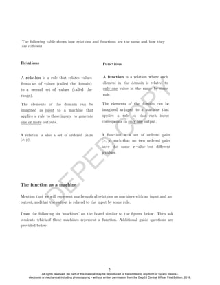 D
E
P
E
D
C
O
P
Y
Relations Functions
The function as a machine
The following table shows how relations and functions are the same and how they
are dierent.
A relation is a rule that relates values
froma set of values (called the domain)
to a second set of values (called the
range).
The elements of the domain can be
imagined as input to a machine that
applies a rule to these inputs to generate
one or more outputs.
A function is a relation where each
element in the domain is related to
only one value in the range by some
rule.
The elements of the domain can be
imagined as input to a machine that
applies a rule so that each input
corresponds to only one output.
A relation is also a set of ordered pairs
(x, y).
A function is a set of ordered pairs
(x, y) such that no two ordered pairs
have the same x-value but dierent
y-values.
Mention that we will represent mathematical relations as machines with an input and an
output, andthat the output is related to the input by some rule.
Draw the following six `machines' on the board similar to the gures below. Then ask
students which of these machines represent a function. Additional guide questions are
provided below.
2
All rights reserved. No part of this material may be reproduced or transmitted in any form or by any means -
electronic or mechanical including photocopying – without written permission from the DepEd Central Office. First Edition, 2016.
 