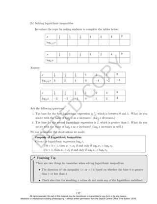 D
E
P
E
D
C
O
P
Y
Answer:
x 1
8
1
4
1
2 1 2 4 8
log1/2 x 3 2 1 0 −1 −2 −3
x 1
8
1
4
1
2 1 2 4 8
log2 x −3 −2 −1 0 1 2 3
Ask the following questions:
i. The base for the rst logarithmic expression is
1
2 , which is between 0 and 1. What do you
notice with the value of log1
2
x as x increases? (log1
2
x decreases.)
ii. The base for the second logarithmic expression is 2, which is greater than 1. What do you
notice with the value of log2 x as x increases? (log2 x increases as well.)
We can generalize the observations we made:
Property of Logarithmic Inequalities
Given the logarithmic expression logb x,
If 0  b  1, then x1  x2 if and only if logb x1  logb x2.
If b  1, then x1  x2 if and only if logb x1  logb x2.
There are two things to remember when solving logarithmic inequalities.
• The direction of the inequality ( or ) is based on whether the base b is greater
than 1 or less than 1.
• Check also that the resulting x values do not make any of the logarithms undened.
Teaching Tip
(b) Solving logarithmic inequalities
Introduce the topic by asking students to complete the tables below:
x 1
8
1
4
1
2 1 2 4 8
log1/2 x
x 1
8
1
4
1
2 1 2 4 8
log2 x
137
All rights reserved. No part of this material may be reproduced or transmitted in any form or by any means -
electronic or mechanical including photocopying – without written permission from the DepEd Central Office. First Edition, 2016.
 