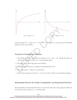 D
E
P
E
D
C
O
P
Y
(a) y = logb x(b  1) (b) y = logb x(0  b  1)
Using the graph of y = logb x (b  1 or 0  b  1) as visual cue, you may elicit the following
properties from your students:
Properties of Logarithmic Functions
i. The domain is the set of all positive numbers, or {x ∈ R|x  0}. Recall that these are
precisely the permitted values of x in the expression logb x.
ii. The range is the set of all positive real numbers.
iii. It is a one-to-one function. It satises the Horizontal Line Test.
iv. The x-intercept is 1. There is no y-intercept.
v. The vertical asymptote is the line x = 0 (or the y-axis). There is no horizontal asymptote.
Relationship Between the Graphs of Logarithmic and Exponential Functions
Since logarithmic and exponential functions are inverses of each other, their graphs are reections
of each other about the line y = x, as shown below.
147
All rights reserved. No part of this material may be reproduced or transmitted in any form or by any means -
electronic or mechanical including photocopying – without written permission from the DepEd Central Office. First Edition, 2016.
 