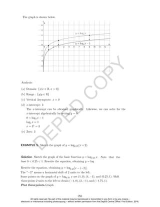 D
E
P
E
D
C
O
P
Y
Analysis:
(a) Domain: {x|x ∈ R, x  0}
(b) Range : {y|y ∈ R}
(c) Vertical Asymptote: x = 0
0 = log3 x − 1
log3 x = 1
x = 31 = 3
(e) Zero: 3
EXAMPLE 5. Sketch the graph of y = log0.25(x + 2).
Solution. Sketch the graph of the basic function y = log0.25
0.25
0.25
The graph is shown below.
(d) x-intercept: 3
The x-intercept can be obtained graphically. Likewise, we can solve for the
x-intercept algebraically by setting y = 0:
[x − (−2)].
The −2 means a horizontal shift of 2 units to the left.
Some points on the graph of y = log
Rewrite the equation, obtaining y = log
x. Note that the
base 0  0.25  1. Rewrite the equation, obtaining y = log
x are (1, 0), (4, −1), and (0.25, 1). Shift
thesepoints 2 units to the left to obtain (−1, 0), (2, −1), and (−1.75, 1).
Plot thesepoints.Graph:
150
All rights reserved. No part of this material may be reproduced or transmitted in any form or by any means -
electronic or mechanical including photocopying – without written permission from the DepEd Central Office. First Edition, 2016.
 