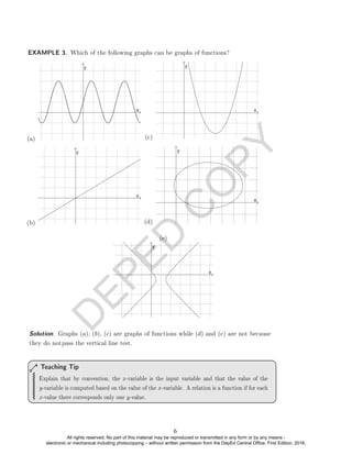 D
E
P
E
D
C
O
P
Y
(a)
(b)
(c)
(d)
(e)
Explain that by convention, the x-variable is the input variable and that the value of the
y-variable is computed based on the value of the x-variable. A relation is a function if for each
x-value there corresponds only one y-value.
Teaching Tip
EXAMPLE 3. Which of the following graphs can be graphs of functions?
Solution. Graphs (a), (b), (c) are graphs of functions while (d) and (e) are not because
they do notpass the vertical line test.
6
All rights reserved. No part of this material may be reproduced or transmitted in any form or by any means -
electronic or mechanical including photocopying – without written permission from the DepEd Central Office. First Edition, 2016.
 
