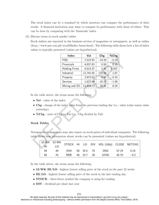D
E
P
E
D
C
O
P
Y
The stock index can be a standard by which investors can compare the performance of their
stocks. A nancial institution may want to compare its performance with those of others. This
can be done by comparing with the `nancials' index.
(b) Discuss terms in stock market tables
Stock indices are reported in the business section of magazines or newspapers, as well as online
(http://www.pse.com.ph/stockMarket/home.html). The following table shows how a list of index
values is typically presented (values are hypothetical).
Index Val Chg %Chg
PSEi 7,523.93 −14.20 −0.19
Financials 4,037.83 6.58 0.16
Holding Firms 6,513.37 2.42 0.037
Industrial 11,741.55 125.08 1.07
Property 2,973.52 −9.85 −0.33
Services 1,622.64 −16.27 −1.00
Mining and Oil 11,914.73 28.91 0.24
In the table above, the terms mean the following:
• Val - value of the index
• Chg - change of the index value from the previous trading day (i.e., value today minus value
yesterday)
• %Chg - ratio of Chg to Val (i.e., Chg divided by Val)
Stock Tables
Newspapers or magazines may also report on stock prices of individual companies. The following
table shows how information about stocks can be presented (values are hypothetical).
52-WK 52-WK
STOCK HI LO DIV VOL (100s) CLOSE NETCHG
HI LO
94 44 AAA 60 35.5 .70 2050 57.29 0.10
88 25 BBB 45 32.7 .28 10700 45.70 −0.2
In the table above, the terms mean the following:
• 52-WK HI/LO - highest/lowest selling price of the stock in the past 52 weeks
• HI/LO - highest/lowest selling price of the stock in the last trading day
• STOCK - three-letter symbol the company is using for trading
• DIV - dividend per share last year
231
All rights reserved. No part of this material may be reproduced or transmitted in any form or by any means -
electronic or mechanical including photocopying – without written permission from the DepEd Central Office. First Edition, 2016.
 