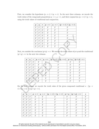 D
E
P
E
D
C
O
P
Y
First, we consider the hypothesis (p → r) ∧ (q → r). In the next three columns, we encode the
truth values of the compounds propositions p → r, q → r, and their conjunction (p → r)∧(q → r),
using the truth values of conditional and conjunction.
p q r p → r q → r (p → r) ∧ (q → r)
T T T T T T
T T F F F F
T F T T T T
T F F F T F
F T T T T T
F T F T F F
F F T T T T
F F F T T T
Next, we consider the conclusion (p∨q) → r. We encode the truth values of p∨q and the conditional
(p ∨ q) → r in the next two columns.
p q r p → r q → r (p → r) ∧ (q → r) p ∨ q (p ∨ q) → r
T T T T T T T T
T T F F F F T F
T F T T T T T T
T F F F T F T F
F T T T T T T T
F T F T F F T F
F F T T T T F T
F F F T T T F T
On the nal column, we encode the truth value of the given compound conditional s : [(p →
r) ∧ (q → r)] → [(p ∨ q) → r].
p q r p → r q → r (p → r) ∧ (q → r) p ∨ q (p ∨ q) → r s
T T T T T T T T T
T T F F F F T F T
T F T T T T T T T
T F F F T F T F T
F T T T T T T T T
F T F T F F T F T
F F T T T T F T T
F F F T T T F T T
269
All rights reserved. No part of this material may be reproduced or transmitted in any form or by any means -
electronic or mechanical including photocopying – without written permission from the DepEd Central Office. First Edition, 2016.
 