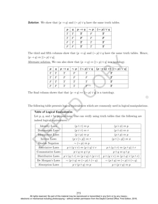 D
E
P
E
D
C
O
P
Y
Solution. We show that (p → q) and (∼ p) ∨ q have the same truth tables.
p q p → q ∼ p (∼ p) ∨ q
T T T F T
T F F F F
F T T T T
F F T T T
The third and fth columns show that (p → q) and (∼ p) ∨ q have the same truth tables. Hence,
(p → q) ⇔ [(∼ p) ∨ q].
Alternate solution. We can also show that (p → q) ↔ [(∼ p) ∨ q] is a tautology.
p q p → q ∼ p (∼ p) ∨ q (p → q) ↔ [(∼ p) ∨ q]
T T T F T T
T F F F F T
F T T T T T
F F T T T T
The nal column shows that that (p → q) ↔ [(∼ p) ∨ q] is a tautology.
The following table presents logical equivalences which are commonly used in logical manipulations.
Table of Logical Equivalences
Let p, q, and r be propositions. One can verify using truth tables that the following are
indeed logical equivalences.
Identity Laws (p ∧ τ) ⇔ p (p ∨ φ) ⇔ p
Domination Laws (p ∨ τ) ⇔ τ (p ∧ φ) ⇔ φ
Idempotent Laws (p ∨ p) ⇔ p (p ∧ p) ⇔ p
Inverse Laws (p ∨ [∼ p]) ⇔ τ (p ∧ [∼ p]) ⇔ φ
Double Negation ∼ (∼ p) ⇔ p
Associative Laws p ∨ (q ∨ r) ⇔ (p ∨ q) ∨ r p ∧ (q ∧ r) ⇔ (p ∧ q) ∧ r
Commutative Laws p ∨ q ⇔ q ∨ p p ∧ q ⇔ q ∧ p
Distributive Laws p ∨ (q ∧ r) ⇔ (p ∨ q) ∧ (p ∨ r) p ∧ (q ∨ r) ⇔ (p ∧ q) ∨ (p ∧ r)
De Morgan's Laws ∼ (p ∨ q) ⇔ (∼ p) ∧ (∼ q) ∼ (p ∧ q) ⇔ (∼ p) ∨ (∼ q)
Absorption Laws p ∨ (p ∧ q) ⇔ p p ∧ (p ∨ q) ⇔ p
273
All rights reserved. No part of this material may be reproduced or transmitted in any form or by any means -
electronic or mechanical including photocopying – without written permission from the DepEd Central Office. First Edition, 2016.
 