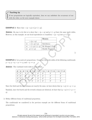 D
E
P
E
D
C
O
P
Y
If two propositions are logically equivalent, then we can substitute the occurrence of one
with the other, as the next example shows.
Teaching tip
EXAMPLE 2. Show that ∼ (p → q) ⇔ [p ∧ (∼ q)].
Solution. On way to do this is to show that ∼ (p → q) and p ∧ (∼ q) have the same truth tables.
However, in this example, we use local equivalences to transform ∼ (p → q) into p ∧ (∼ q):
Reason
∼ (p → q)
⇔ ∼ ((∼ p) ∨ q) Switcheroo
⇔ ∼ (∼ p) ∧ (∼ q) De Morgan's Laws
⇔ p ∧ (∼ q) Double Negation
EXAMPLE 3. Let p and q be propositions. Construct the truth tables of the following conditionals:
p → q, q → p, ∼ p →∼ q, and ∼ q →∼ p.
Solution. The combined truth table is given below.
p q p → q q → p ∼ p ∼ q ∼ p →∼ q ∼ q →∼ p
T T T T F F T T
T F F T F T T F
F T T F T F F T
F F T T T T T T
Since the third and the last columns are exactly the same, we have shown that (p → q) ⇔∼ q →∼ p.
Similarly, since the fourth and the seventh columns are identical, we have that (q → p) ⇔ (∼ p →∼
q).
2. Dene dierent forms of conditional proposition.
The conditionals we considered in the previous example are the dierent forms of conditional
propositions.
274
All rights reserved. No part of this material may be reproduced or transmitted in any form or by any means -
electronic or mechanical including photocopying – without written permission from the DepEd Central Office. First Edition, 2016.
 