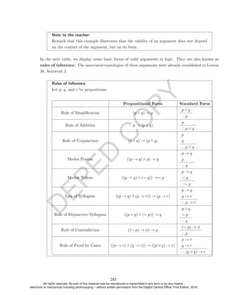 D
E
P
E
D
C
O
P
Y
Note to the teacher:
Remark that this example illustrates that the validity of an argument does not depend
on the content of the argument, but on its form.
In the next table, we display some basic forms of valid arguments in logic. They are also known as
rules of inference. The associated tautologies of these arguments were already established in Lesson
38, Seatwork 2.
Rules of Inference
Let p, q, and r be propositions.
Propositional Form Standard Form
Rule of Simplication (p ∧ q) → p
p ∧ q
∴ p
Rule of Addition p → (p ∨ q)
p
∴ p ∨ q
Rule of Conjunction (p ∧ q) → (p ∧ q)
p
q
∴ p ∧ q
Modus Ponens ((p → q) ∧ p) → q
p → q
p
∴ q
Modus Tollens ((p → q) ∧ (∼ q)) →∼ p
p → q
∼ q
∴∼ p
Law of Syllogism ((p → q) ∧ (q → r)) → (p → r)
p → q
q → r
∴ p → r
Rule of Disjunctive Syllogism ((p ∨ q) ∧ (∼ p)) → q
p ∨ q
∼ p
∴ q
Rule of Contradiction ((∼ p) → φ) → p
(∼ p) → φ
∴ p
Rule of Proof by Cases ((p → r) ∧ (q → r)) → ((p ∨ q) → r)
p → r
q → r
∴ (p ∨ q) → r
283
All rights reserved. No part of this material may be reproduced or transmitted in any form or by any means -
electronic or mechanical including photocopying – without written permission from the DepEd Central Office. First Edition, 2016.
 