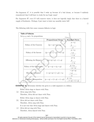 D
E
P
E
D
C
O
P
Y
0, it is possible that I woke up because of a bad dream, or because I suddenly
remembered that I still have to study for my Logic exam!
For Argument B0, even if I will conserve water, it does not logically imply that there is a limited
supply of freshwater. Perhaps, I just want to lower my monthly water bill!
The following table lists some common fallacies in logic.
Table of Fallacies
Let p, q, and r be propositions.
Propositional Form Standard Form
Fallacy of the Converse ((p → q) ∧ q) → p
p → q
q
∴ p
Fallacy of the Inverse ((p → q) ∧ (∼ p)) → (∼ q)
p → q
∼ p
∴∼ q
Arming the Disjunct ((p ∨ q) ∧ p) → (∼ q)
p ∨ q
p
∴∼ q
Fallacy of the Consequent (p → q) → (q → p)
p → q
∴ q → p
Denying a Conjunct (∼ (p ∧ q) ∧ (∼ p)) → q
∼ (p ∧ q)
∼ p
∴ q
Improper Transposition (p → q) → ((∼ p) → (∼ q))
p → q
∴ (∼ p) → (∼ q)
EXAMPLE 10. Determine whether the given is a valid argument or a fallacy.
(a)
Either Alvin sings or dances with Nina.
Alvin sang with Nina.
Therefore, Alvin did not dance with Nina.
(b)
Either Alvin sings or dances with Nina.
Alvin did not dance with Nina.
Therefore, Alvin sang with Nina.
For Argument A
(c)
It is not true that Alvin sings and dances with Nina.
Alvin did not sing with Nina.
Therefore, Alvin danced with Nina.
287
All rights reserved. No part of this material may be reproduced or transmitted in any form or by any means -
electronic or mechanical including photocopying – without written permission from the DepEd Central Office. First Edition, 2016.
 