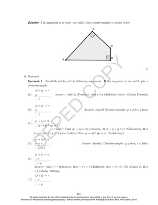 D
E
P
E
D
C
O
P
Y
Solution. The argument is actually not valid. One counterexample is shown below.
6. Seatwork
Seatwork 1. Establish validity of the following arguments. If the argument is not valid, give a
counterexample.
(a.)
(p ∨ q) → r
q
∴ r
Answer: Valid (q (Premise), then p ∨ q (Addition), then r (Modus Ponens))
(b.)
(p ∧ q) → r
q
∴ r
Answer: Invalid (Counterexample: p, r false; q true)
(c.)
p → (q ∧ r)
∴ (p → q) ∧ (p → r)
Answer: Valid (p → (q ∧ r)) (Premise), then ∼ p ∨ (q ∧ r) (Switcheroo), then
(∼ p ∨ q) ∧ (∼ p ∨ r) (Distributive), then (p → q) ∧ (p → r) (Switcheroo))
(d.)
p → (q ∨ r)
r → s
∴ p → s
Answer: Invalid (Counterexample: p, q true; r, s false)
(e.)
p → (r ∨ t)
∼ r
∴∼ p
Answer: Valid (∼ r (Premise), then ∼ r∨ ∼ t (Addition), then ∼ (r ∧ t) (De Morgan's), then
∼ p (Modus Tollens))
(f.)
(p ∨ q) → r
∼ r
∴ ∼ p
301
All rights reserved. No part of this material may be reproduced or transmitted in any form or by any means -
electronic or mechanical including photocopying – without written permission from the DepEd Central Office. First Edition, 2016.
 