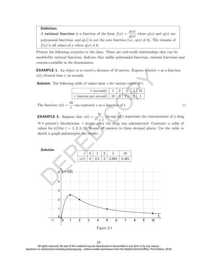 Gen.Math TG SHS v.1.pdf | Desktop Publishing | Computer Software and ...