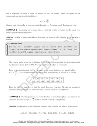 D
E
P
E
D
C
O
P
Y
s(x) =
100
x
Observe that it is similar in structure to the formula s = d
t relating speed, distance and time.
You can use a spreadsheet program such as Microsoft Excel, LibreOce Calc
(https://www.libreoffice.org/download/libreoffice-fresh/) or the Google Docs
spreadsheet (http://docs.google.com) to generate a table of values.
Software tools
x
. The table of values for run times from 10 seconds to 20 seconds is as follows:
x 10 12 14 16 18 20
s(x) 10 8.33 7.14 6.25 5.56 5
100
x
follow a smooth curve or a straight line.
Solution. Assign points on the Cartesian plane for each entry on the table of values above:
Let x represent the time it takes the runner to run 100 meters. Then the speed can be
represented asa function s(x) as follows:
EXAMPLE 2. Continuing the scenario above, construct a table of values for the speed of a
runneragainst dierent run times.
Solution. A table of values can help us determine the behavior of a function as the variable x
changes.
The current world record (as of October 2015) for the 100-meter dash is 9.58 seconds set by
the Jamaican Usain Bolt in 2009. We start our table of values at 10 seconds.
s(x) = 100
Let x be the run time and s(x) be the speed of the runner in meters per second, where
From the table we can observe that the speed decreases with time. We can use a graph to
determineif the points on the function follow a smooth curve or a straight line.
EXAMPLE 3. Plot the points on the table of values on a Cartesian plane. Determine if the
pointson the function s(x) =
A(10,10) B(12,8.33) C(14,7.14) D(16, 6.25) E(18,5.56) F(20,5)
42
All rights reserved. No part of this material may be reproduced or transmitted in any form or by any means -
electronic or mechanical including photocopying – without written permission from the DepEd Central Office. First Edition, 2016.
 
