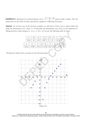 D
E
P
E
D
C
O
P
Y
EXAMPLE 5. Represent the rational function f(x) =
x2 − 3x − 10
x
using a table of values. Plot the
points given in the table of values and sketch a graph by connecting the points.
Solution. As we have seen in the previous example, we will need to look at the x-values which will
make the denominator zero. Since x = 0 will make the denominator zero, then f is not dened at 0.
Taking function values integers in −6 ≤ x ≤ 10, x 6= 0 we get the following table of values:
x −5 −4 −3 −2 −1 1 2
f(x) −6 −4.5 −2.67 0 6 −12 −6
x 3 4 5 6 7 8 9 10
f(x) −3.33 −1.5 0 1.33 2.57 3.75 4.89 6
Plotting the values above as points in the Cartesian plane:
Figure 2.8
46
All rights reserved. No part of this material may be reproduced or transmitted in any form or by any means -
electronic or mechanical including photocopying – without written permission from the DepEd Central Office. First Edition, 2016.
 