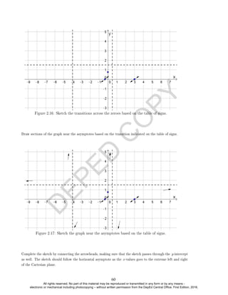 D
E
P
E
D
C
O
P
Y
Figure 2.16: Sketch the transitions across the zeroes based on the table of signs.
Draw sections of the graph near the asymptotes based on the transition indicated on the table of signs.
Figure 2.17: Sketch the graph near the asymptotes based on the table of signs.
Complete the sketch by connecting the arrowheads, making sure that the sketch passes through the y-intercept
as well. The sketch should follow the horizontal asymptote as the x-values goes to the extreme left and right
of the Cartesian plane.
60
All rights reserved. No part of this material may be reproduced or transmitted in any form or by any means -
electronic or mechanical including photocopying – without written permission from the DepEd Central Office. First Edition, 2016.
 
