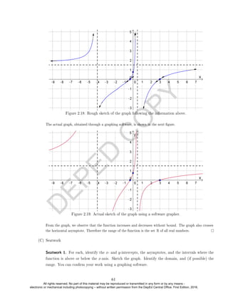 D
E
P
E
D
C
O
P
Y
Figure 2.18: Rough sketch of the graph following the information above.
The actual graph, obtained through a graphing software, is shown in the next gure.
Figure 2.19: Actual sketch of the graph using a software grapher.
From the graph, we observe that the function increases and decreases without bound. The graph also crosses
the horizontal asymptote. Therefore the range of the function is the set R of all real numbers.
(C) Seatwork
Seatwork 1. For each, identify the x- and y-intercepts, the asymptotes, and the intervals where the
function is above or below the x-axis. Sketch the graph. Identify the domain, and (if possible) the
range. You can conrm your work using a graphing software.
61
All rights reserved. No part of this material may be reproduced or transmitted in any form or by any means -
electronic or mechanical including photocopying – without written permission from the DepEd Central Office. First Edition, 2016.
 