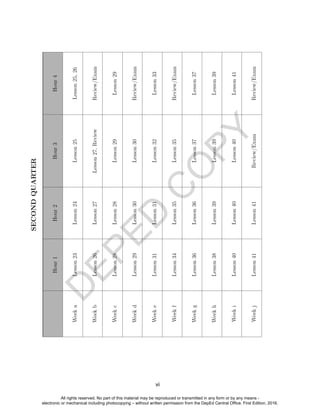 D
E
P
E
D
C
O
P
Y
SECOND
QUARTER
Week
j
Lesson
41
Lesson
41
Review/Exam
Review/Exam
Week
i
Lesson
40
Lesson
40
Lesson
40
Lesson
41
Week
h
Lesson
38
Lesson
39
Lesson
39
Lesson
39
Week
g
Lesson
36
Lesson
36
Lesson
37
Lesson
37
Week
f
Lesson
34
Lesson
35
Lesson
35
Review/Exam
Week
e
Lesson
31
Lesson
31
Lesson
32
Lesson
33
Week
d
Lesson
29
Lesson
30
Lesson
30
Review/Exam
Week
c
Lesson
28
Lesson
28
Lesson
29
Lesson
29
Week
b
Lesson
26
Lesson
27
Lesson
27,
Review
Review/Exam
Week
a
Lesson
23
Lesson
24
Lesson
25
Lesson
25,
26
Hour
1
Hour
2
Hour
3
Hour
4
vi
All rights reserved. No part of this material may be reproduced or transmitted in any form or by any means -
electronic or mechanical including photocopying – without written permission from the DepEd Central Office. First Edition, 2016.
 