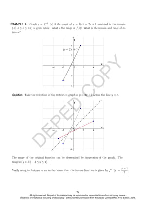 D
E
P
E
D
C
O
P
Y
Solution. Take the reection of the restricted graph of y = 2x + 1 across the line y = x.
Verify using techniques in an earlier lesson that the inverse function is given by f−1(x) =
x − 1
2
.
EXAMPLE 1. Graph y = f−1 (x) if the graph of y = f(x) = 2x + 1 restricted in the domain
{x |−2 ≤ x ≤ 1.5} is given below. What is the range of f(x)? What is the domain and range of its
inverse?
The range of the original function can be determined by inspection of the graph. The
range is{y ∈ R | − 3 ≤ y ≤ 4}.
78
All rights reserved. No part of this material may be reproduced or transmitted in any form or by any means -
electronic or mechanical including photocopying – without written permission from the DepEd Central Office. First Edition, 2016.
 