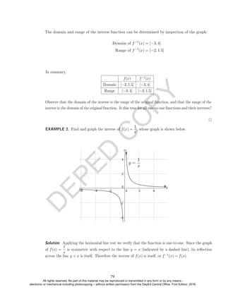 D
E
P
E
D
C
O
P
Y
f(x) f−1(x)
Domain [−2, 1.5] [−3, 4]
Range [−3, 4] [−2, 1.5]
Observe that the domain of the inverse is the range of the original function, and that the range of the
inverse is the domain of the original function. Is this true for all one-to-one functions and their inverses?
EXAMPLE 2. Find and graph the inverse of f(x) =
1
x
, whose graph is shown below.
Solution. Applying the horizontal line test we verify that the function is one-to-one. Since the graph
of f(x) =
1
x
is symmetric with respect to the line y = x (indicated by a dashed line), its reection
across the line y = x is itself. Therefore the inverse of f(x) is itself, or f−1(x) = f(x).
In summary,
The domain and range of the inverse function can be determined by inspection of the graph:
Domain of f−1
(x) = [−3, 4]
Range of f−1
(x) = [−2, 1.5]
79
All rights reserved. No part of this material may be reproduced or transmitted in any form or by any means -
electronic or mechanical including photocopying – without written permission from the DepEd Central Office. First Edition, 2016.
 