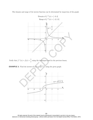 D
E
P
E
D
C
O
P
Y
Verify that f−1(x) = f(x) =
1
x
using the techniques used in the previous lesson.
EXAMPLE 3. Find the inverse of f(x) = 3
√
x + 1 using the given graph.
The domain and range of the inverse function can be determined by inspection of the graph:
Domain of f−1
(x) = [−3, 4]
Range of f−1
(x) = [−2, 1.5]
80
All rights reserved. No part of this material may be reproduced or transmitted in any form or by any means -
electronic or mechanical including photocopying – without written permission from the DepEd Central Office. First Edition, 2016.
 