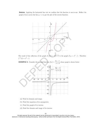 D
E
P
E
D
C
O
P
Y
The result of the reection of the graph of f(x) = 3
√
x + 1 is the graph of y = x3 − 1. Therefore
f−1(x) = x3 − 1.
EXAMPLE 4. Consider the rational function f(x) =
5x − 1
−x + 2
whose graph is shown below:
(a) Find its domain and range.
(b) Find the equation of its asymptotes.
(c) Find the graph of its inverse.
(d) Find the domain and range of its inverse.
Solution. Applying the horizontal line test we conrm that the function is one-to-one. Reect the
graph of f(x) across the line y = x to get the plot of the inverse function.
81
All rights reserved. No part of this material may be reproduced or transmitted in any form or by any means -
electronic or mechanical including photocopying – without written permission from the DepEd Central Office. First Edition, 2016.
 