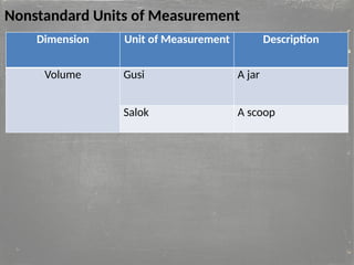 General Physics 1 - Measurement (Grade 12).pptx