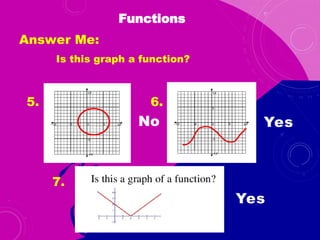 Gen. math G11(Day 1-2) - intro to functions.ppt
