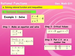 Gen. Math G11(Day 7-8) - rational function 2.ppt