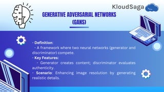- Definition:
- A framework where two neural networks (generator and
discriminator) compete.
- Key Features:
- Generator creates content; discriminator evaluates
authenticity.
- Scenario: Enhancing image resolution by generating
realistic details.
GENERATIVE ADVERSARIAL NETWORKS
(GANS)
 