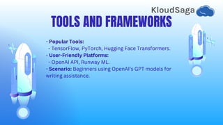 TOOLS AND FRAMEWORKS
- Popular Tools:
- TensorFlow, PyTorch, Hugging Face Transformers.
- User-Friendly Platforms:
- OpenAI API, Runway ML.
- Scenario: Beginners using OpenAI’s GPT models for
writing assistance.
 