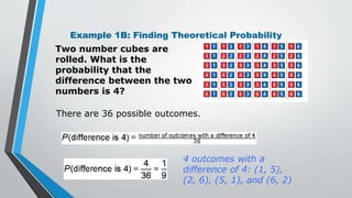 Example 1B: Finding Theoretical Probability
Two number cubes are
rolled. What is the
probability that the
difference between the two
numbers is 4?
4 outcomes with a
difference of 4: (1, 5),
(2, 6), (5, 1), and (6, 2)
There are 36 possible outcomes.
 
