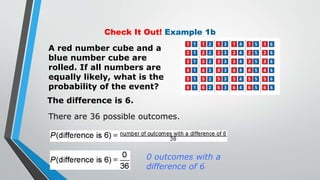 Check It Out! Example 1b
A red number cube and a
blue number cube are
rolled. If all numbers are
equally likely, what is the
probability of the event?
The difference is 6.
0 outcomes with a
difference of 6
There are 36 possible outcomes.
 