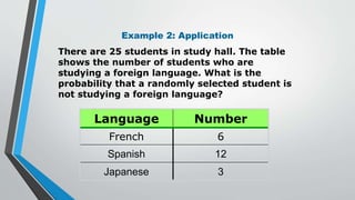 Example 2: Application
There are 25 students in study hall. The table
shows the number of students who are
studying a foreign language. What is the
probability that a randomly selected student is
not studying a foreign language?
Language Number
French 6
Spanish 12
Japanese 3
 