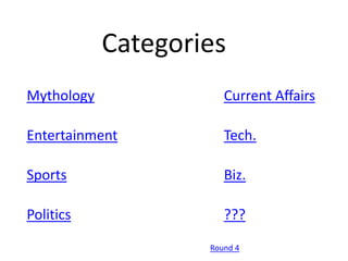 Categories
Mythology              Current Affairs

Entertainment          Tech.

Sports                 Biz.

Politics               ???

                    Round 4
 