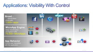 Broad…
      … classification
      of all traffic
      1,000+ apps

      MicroApp Engine
      Deep classification
      of targeted traffic
      75,000+ MicroApps


     App Behavior
    Control user interaction
    with the application


© 2012 Cisco and/or its affiliates. All rights reserved.   Cisco Public   11
 
