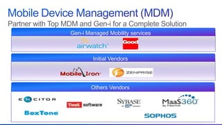 Partner with Top MDM and Gen-i for a Complete Solution
                                       Initial Vendors Managed Mobility services
                                                   Gen-i



                                       Initial Vendors     Initial Vendors




                                                           Others Vendors




© 2012 Cisco and/or its affiliates. All rights reserved.                           Cisco Public   20
 