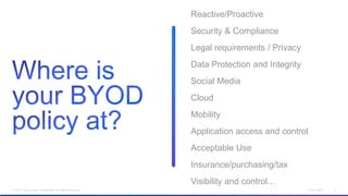 Reactive/Proactive
                                                           Security & Compliance
                                                           Legal requirements / Privacy
                                                           Data Protection and Integrity
                                                           Social Media
                                                           Cloud
                                                           Mobility
                                                           Application access and control
                                                           Acceptable Use
                                                           Insurance/purchasing/tax
                                                           Visibility and control...
© 2012 Cisco and/or its affiliates. All rights reserved.                                   Cisco Public   4
 
