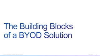 © 2012 Cisco and/or its affiliates. All rights reserved.   Cisco Public   5
 