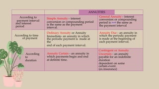 ANNUITIES
According to
payment interval
and interest
period
Simple Annuity - interest
conversion or compounding period
is the same as the payment
interval.
General Annuity - interest
conversion or compounding
period is not the same as
the payment interval
According to time
of payment
Ordinary Annuity or Annuity
Immediate- an annuity in which
the periodic payment is made at
the
end of each payment interval.
Annuity Due - an annuity in
which the periodic payment
is made at the beginning of
each payment interval.
According
to
duration
Annuity Certain - an annuity in
which payments begin and end
at definite time.
Contingent or Annuity
Uncertain - an annuity
payable for an indefinite
duration
dependent on some
certain event.
(ex.insurance)
 