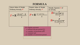 FORMULA
Future Value of Simple
Ordinary Annuity, F
Present Value of Simple
Ordinary Annuity, P
Periodic Payment R of
an annuity.
 