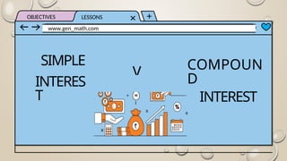 OBJECTIVES LESSONS
www.gen_math.com
SIMPLE
INTERES
T
COMPOUN
D
INTEREST
V
 