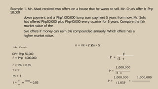 Example 1. Mr. Abad received two offers on a house that he wants to sell. Mr. Cruz’s offer is Php
50,000
down payment and a Php1,000,000 lump sum payment 5 years from now. Mr. Solis
has offered Php50,000 plus Php40,000 every quarter for 5 years. Compare the fair
market value of the
two offers if money can earn 5% compounded annually. Which offers has a
higher market value.
DP= Php 50,000
F = Php 1,000,000
r = 5% = 0.05
t = 5
m = 1
i =
T
=
0.05
= 0.05
n = mt = (1)(5) = 5
P =
F
1,000,000
P =
1,000,000 1,000,000
P = 5
=
(1.05)
(1 +
(1 +
m
Mr. Cruz’s
 