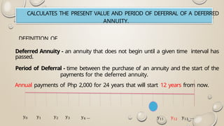 CALCULATES THE PRESENT VALUE AND PERIOD OF DEFERRAL OF A DEFERRED
ANNUITY.
Deferred Annuity - an annuity that does not begin until a given time interval has
passed.
Period of Deferral - time between the purchase of an annuity and the start of the
payments for the deferred annuity.
Annual payments of Php 2,000 for 24 years that will start 12 years from now.
y0 y1 y2 y3 y4 … y11 y12 y13 …
DEFINITION OF
 