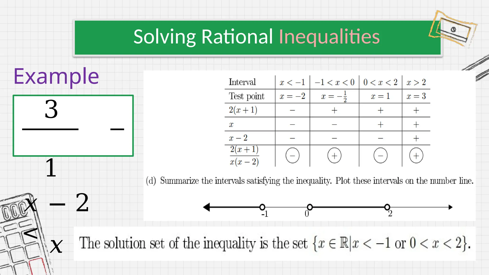 GENERAL MATHEMATICS THE SOLVING OF RATIONAL INEQUALITY | PPTX