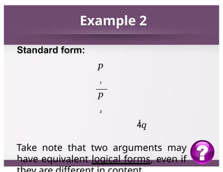 Argument Math Examnple Gen-Math-Valid-Arguments-and-Fallacies.pptx