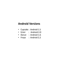 Android Versions
•   Cupcake :   Android 1.5
•   Eclair :    Android 2.0
•   Donut :     Android 1.6
•   Froyo :     Android 2.2
 
