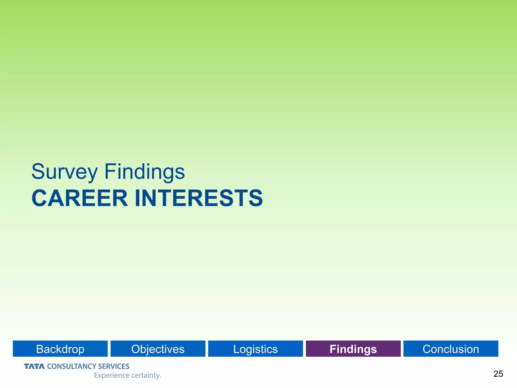 25
Backdrop Objectives Logistics Findings Conclusion
Survey Findings
CAREER INTERESTS
 