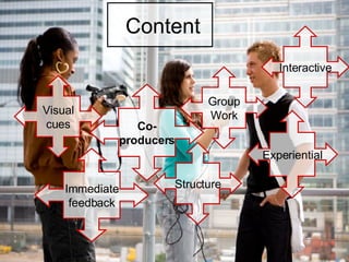Content Interactive Experiential Group Work Visual cues Immediate feedback Structure Co- producers 