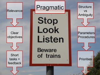 Pragmatic Relevance Clear objectives Short tasks + feedback Structure  vs Ambiguity Parameters Procedures Priorities 