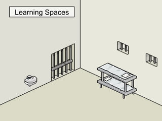 Learning Spaces 