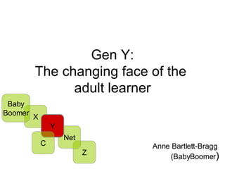 Gen Y: The changing face of the  adult learner Anne Bartlett-Bragg  (BabyBoomer ) Z Net X Y C Baby Boomer 